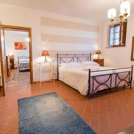 Rapolano-5 By Interhome
